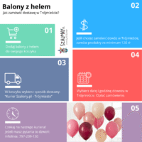 Balon z helem: Serce, czerwone, 18″ – Balony z helem (Trójmiasto) – Szalony.pl